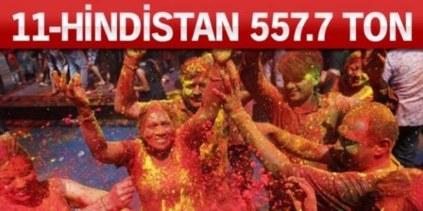 Foto - Altın zengini ülkeler