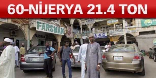 Altın zengini ülkeler