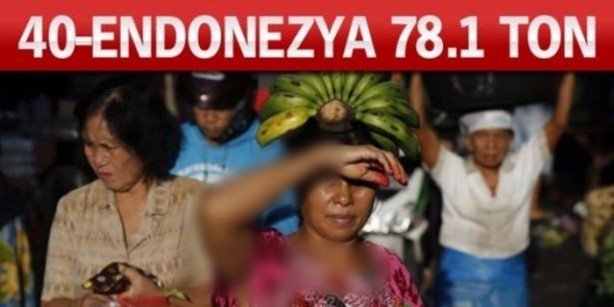 Foto - Altın zengini ülkeler