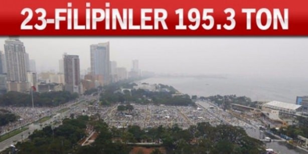 Foto - Altın zengini ülkeler