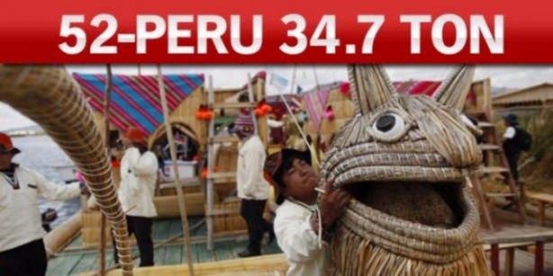 Foto - Altın zengini ülkeler