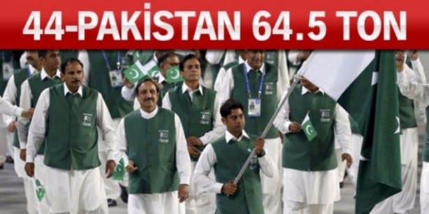 Foto - Altın zengini ülkeler