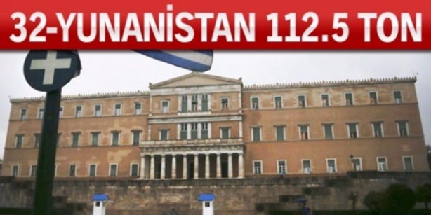 Foto - Altın zengini ülkeler