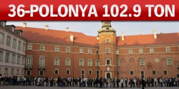 Foto - Altın zengini ülkeler