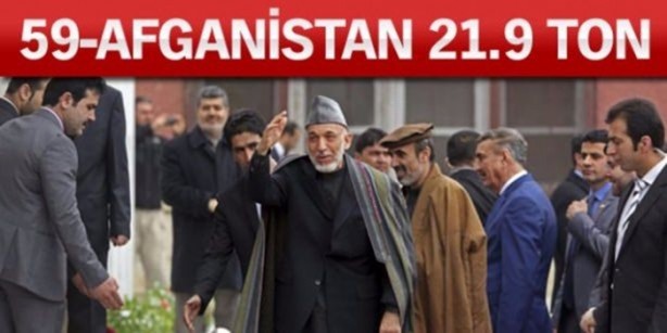 Foto - Altın zengini ülkeler