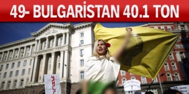 Foto - Altın zengini ülkeler