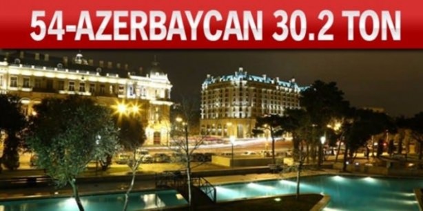 Foto - Altın zengini ülkeler