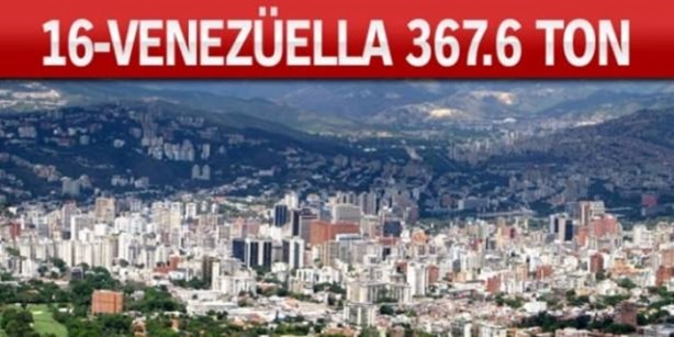 Foto - Altın zengini ülkeler