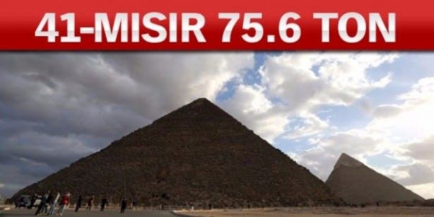 Foto - Altın zengini ülkeler