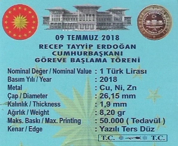 Altından kıymetli! Kontrol edin: O 1 liralar artık… Ne altın ne dolar ne de euro!