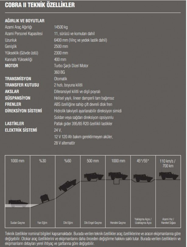 Foto - Amerika kıtası Türk zırhlılarıyla donanıyor