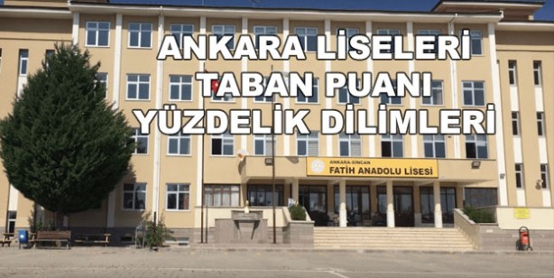 Ankara lise taban puanları 2022: Ankara liseleri yüzdelik dilim 2022!