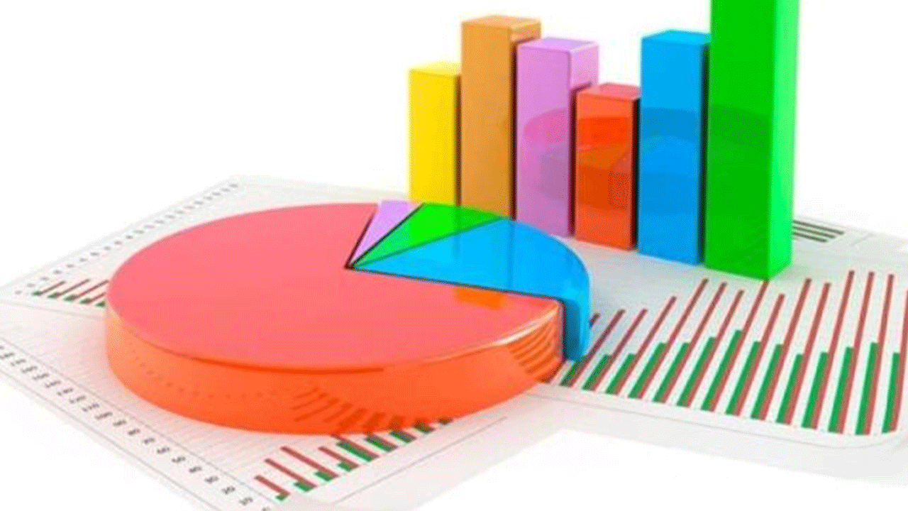 Foto - Ankette ‘Sizce İsrail bir tehdit mi’ diye soruldu… CHP seçmeni ağızları açık bıraktı!