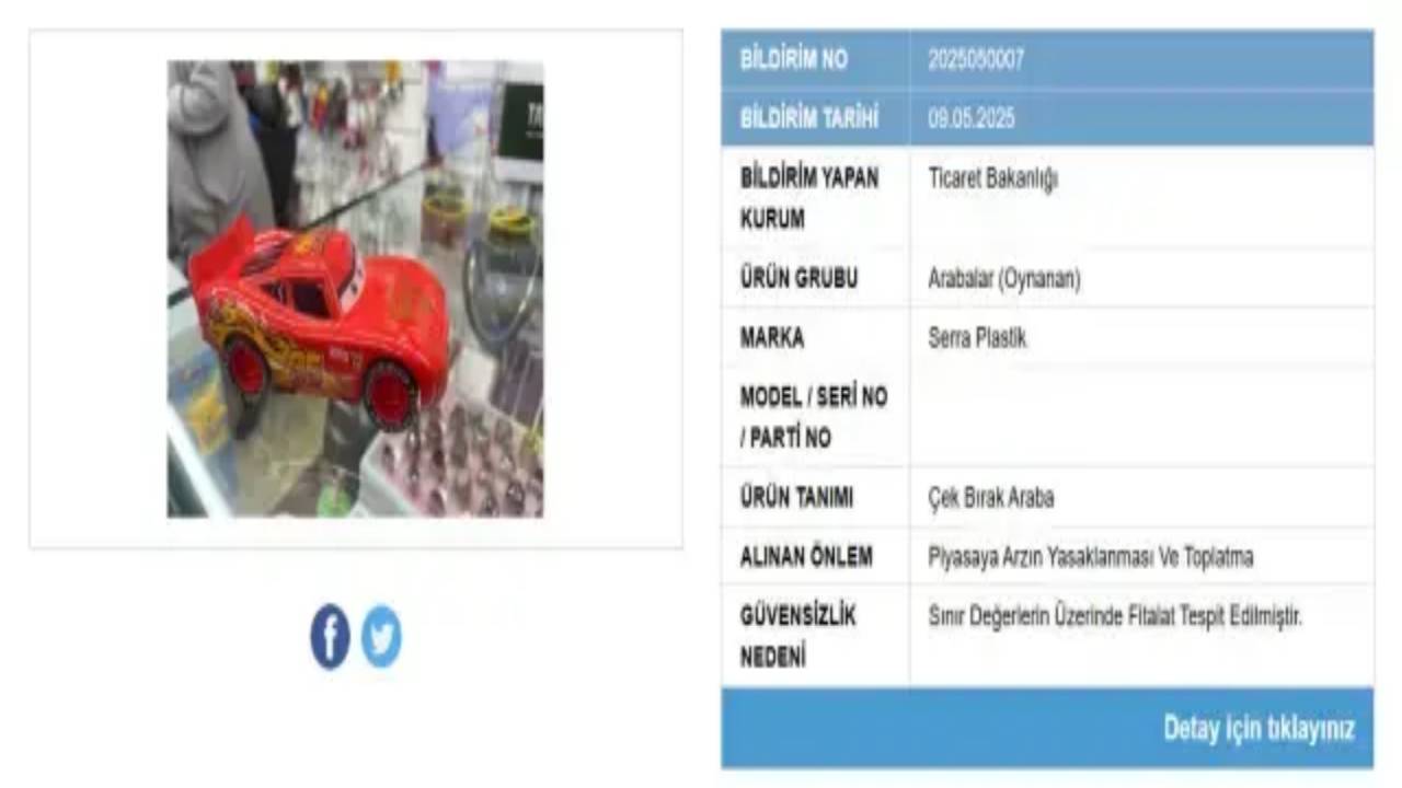 Foto - Anne-babalar gözünü kırpmadan alıyordu! O ürünün satışı yasaklandı! Piyasadan apar topar toplatılıyor 