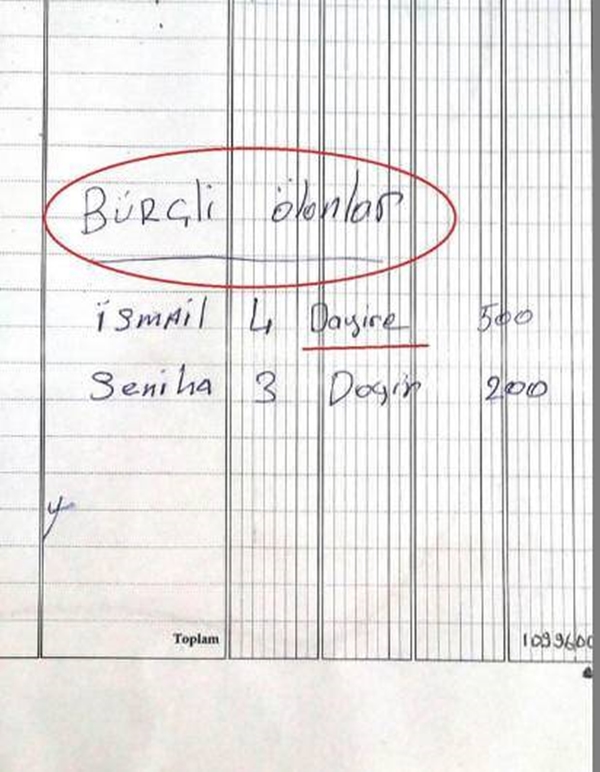 Foto - Apartmanlara asılan güldüren yazılar