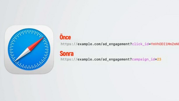 Foto - Apple gizlilik sözünü tuttu