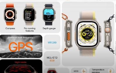 Foto - Apple Watch Series 8 tanıtıldı! Check up makinası gibi! Fiyatı cep yakıyor
