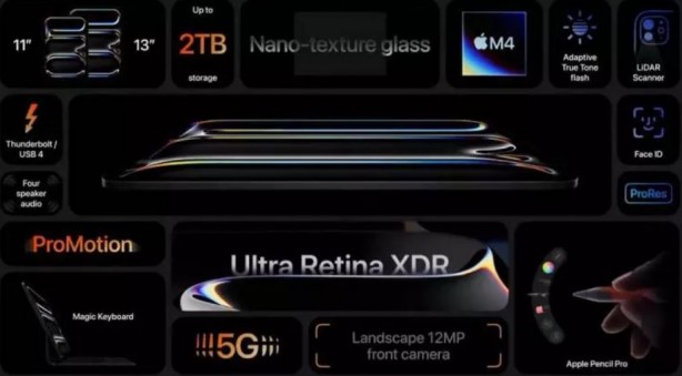 Foto - Apple yeni cihazlarını duyurdu! İndirim kararı aldılar