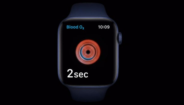 Foto - Apple'ın yeni bombası ortaya çıktı