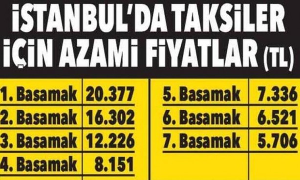 Foto - Araba sahibi milyonları ilgilendiriyor! Fiyatlar değişti, yeni ücretler tek tek açıklandı