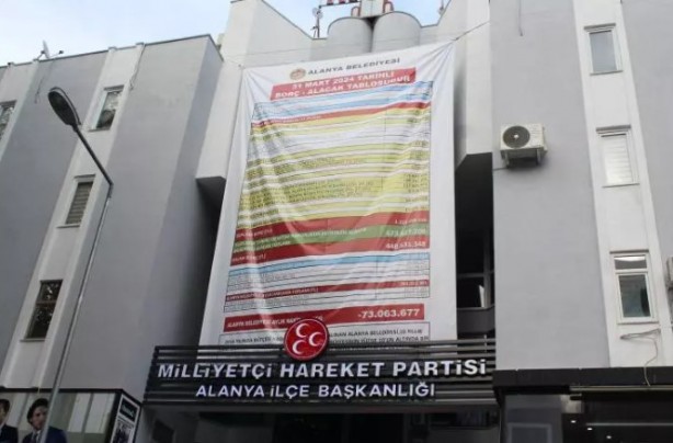 Foto - Aradaki farka dikkat! CHP'li Başkanın afişine MHP'den afişli cevap