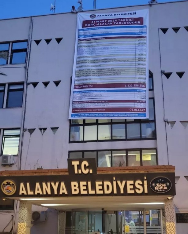 Foto - Aradaki farka dikkat! CHP'li Başkanın afişine MHP'den afişli cevap