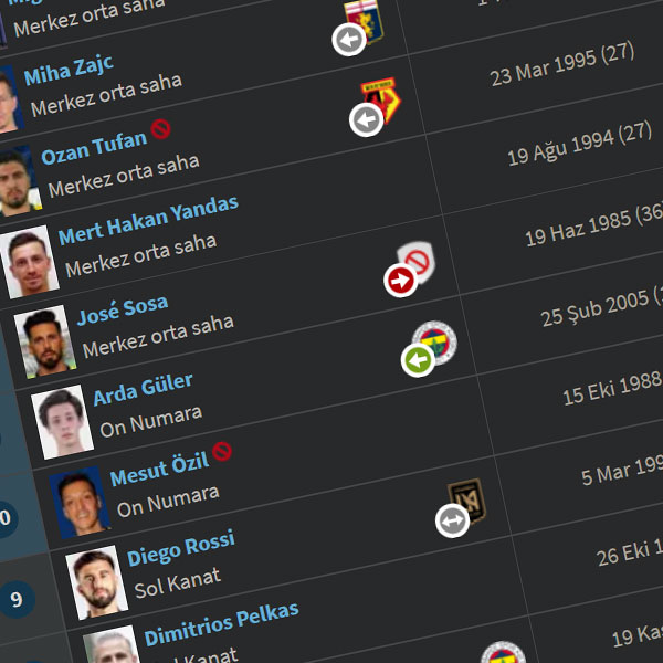 Arda zirveye oturdu!