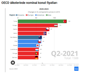 Foto - Artık Araplar değil! Avrupa basını paylaştı: Ruslar ve İranlılar Türkiye'den topluyor