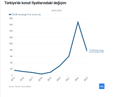 Foto - Artık Araplar değil! Avrupa basını paylaştı: Ruslar ve İranlılar Türkiye'den topluyor