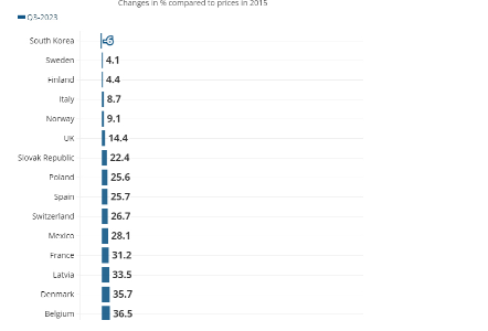 Foto - Artık Araplar değil! Avrupa basını paylaştı: Ruslar ve İranlılar Türkiye'den topluyor