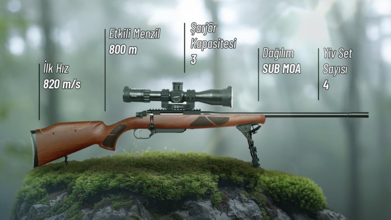 Foto - Artık bu canavarı sivillerde kullanabilir: MKE’nin ilk yivli av tüfeği satışa çıktı!