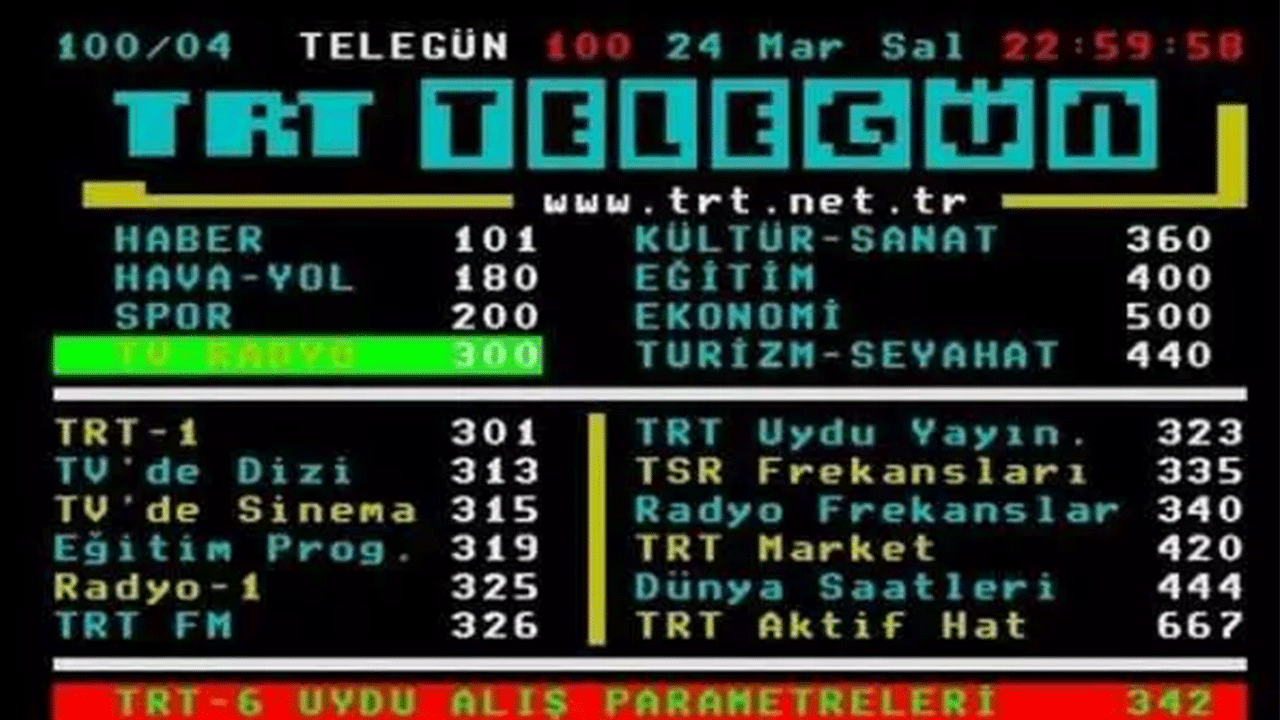 Foto - Artık hepsi tarih oldu: Hayatımızı kolaylaştırıyorlardı!