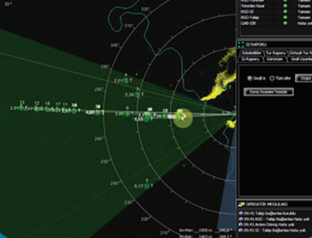 Foto - ASELSAN üretti! Onu görmek imkansız