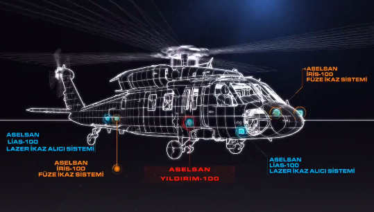 Foto - ASELSAN'dan birçok ülkeyi panikleten buluş! Helikopterler için tasarlandı, düşmanı anında kör ediyor