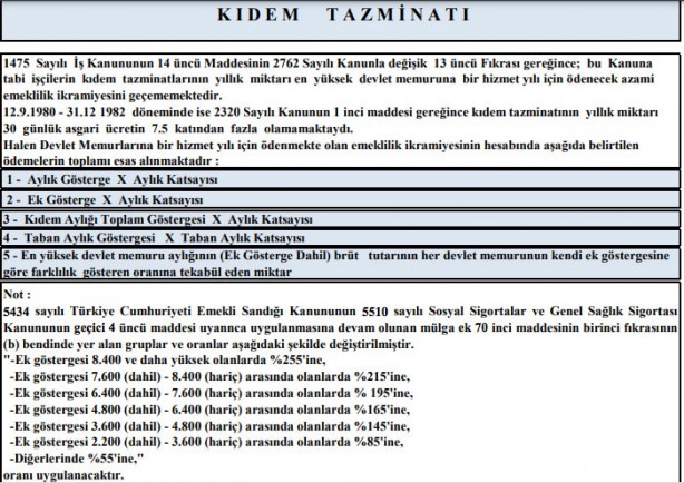 Foto - Asgari ücret 2022 | asgari ücret net ne kadar olacak 2022? Asgari ücret kaç TL? Brüt asgari ücret