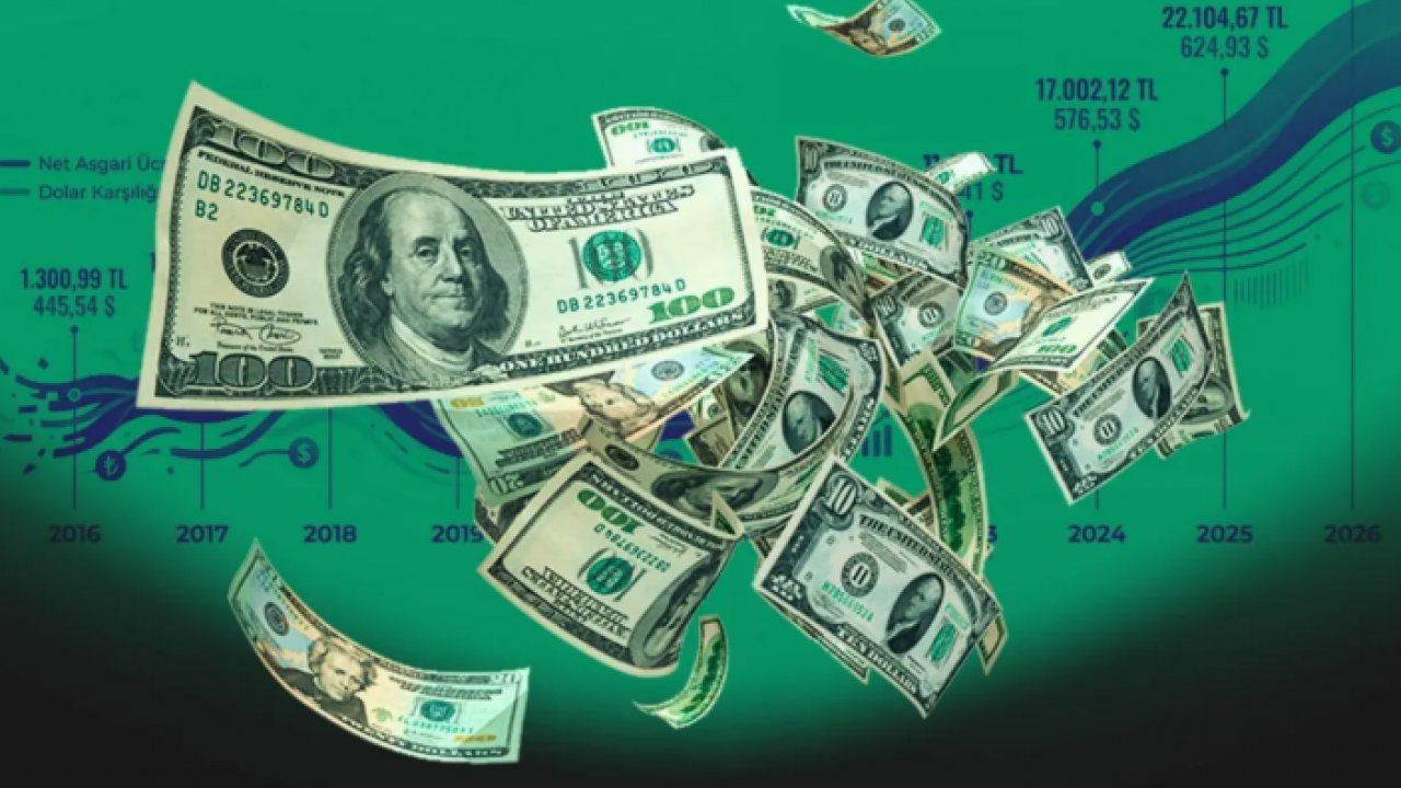 Asgari ücret dolar bazında yükseldi mi? İşte son 10 yılın güncel tablosu