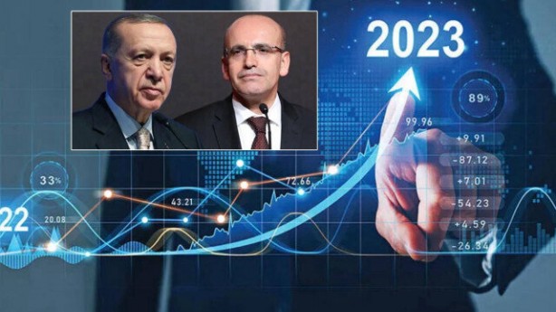 Foto - Asgari ücret ne zaman belli olacak? Yılın 3. çeyreğine ilişkin büyüme verileri ve kasım ayı enflasyon rakamları ne zaman açıklanacak! 