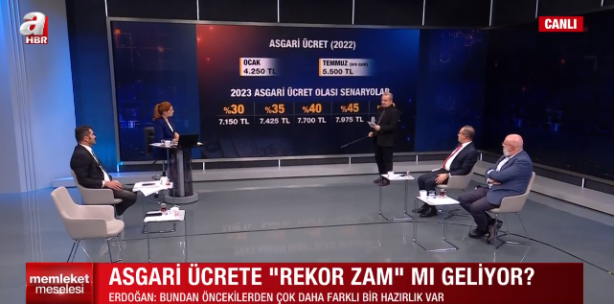 Foto - Asgari ücrette yeni rakam! Oran vererek açıkladı