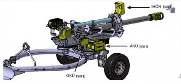 Foto - Askere 'Boran' gelecek!