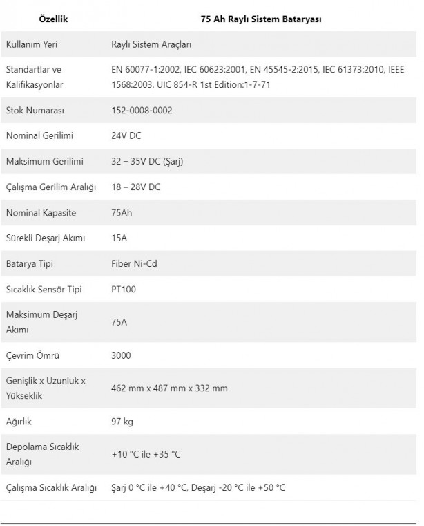 Foto - Aspilsan’dan büyük başarı: Dünyada yalnızca 3 şirket üretebiliyor