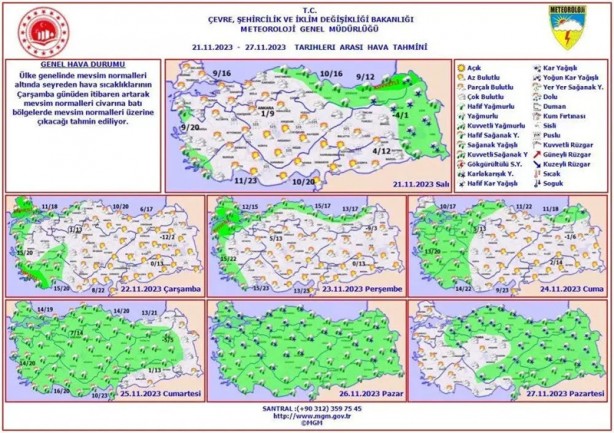 Foto - Atkıları, bereleri ve eldivenleri hazırlayın! İstanbul'a kar geliyor, tarih verildi