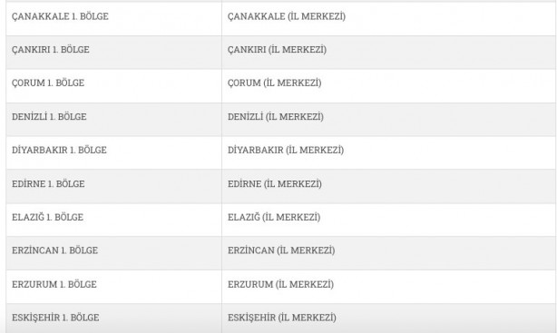 Foto - AUZEF sınav merkezleri nerede var? AUZEF sınav merkezi yerler listesi