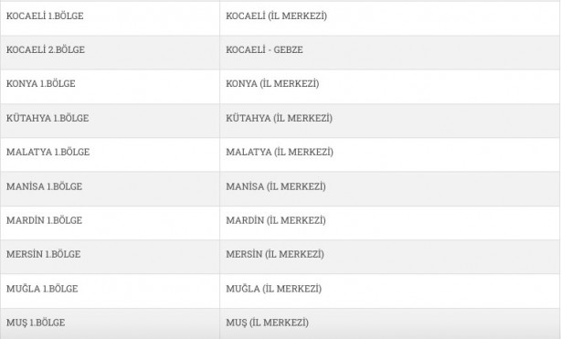 Foto - AUZEF sınav merkezleri nerede var? AUZEF sınav merkezi yerler listesi