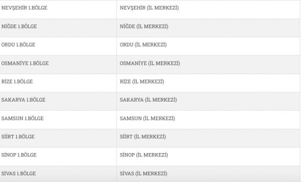 Foto - AUZEF sınav merkezleri nerede var? AUZEF sınav merkezi yerler listesi