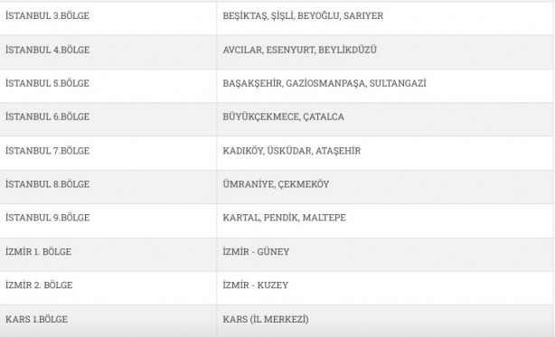 Foto - AUZEF sınav merkezleri nerede var? AUZEF sınav merkezi yerler listesi