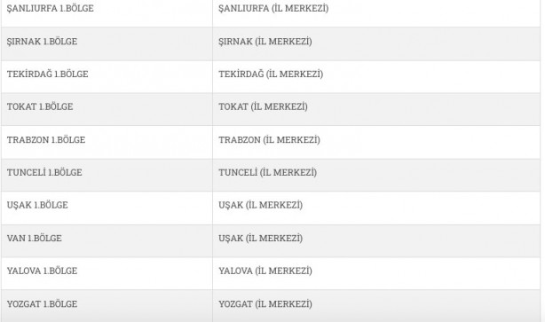 Foto - AUZEF sınav merkezleri nerede var? AUZEF sınav merkezi yerler listesi