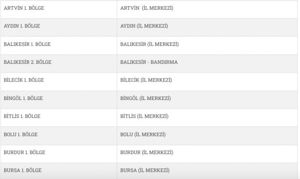 Foto - AUZEF sınav merkezleri nerede var? AUZEF sınav merkezi yerler listesi