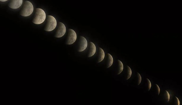 Foto - Ay olmasaydı Dünya'da neler olurdu?