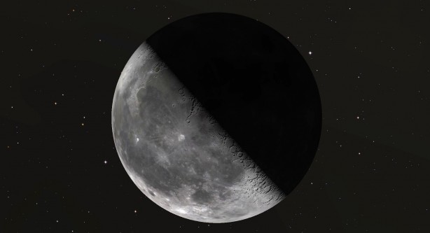 Foto - Ay planı adım adım işliyor! Kritik noktalar belirlendi