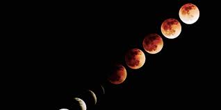 Foto - Ay tutulması nedir? Tutulma esnasında neler yaşanır?